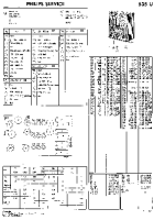 Philips - 535-U-Service-Manual 